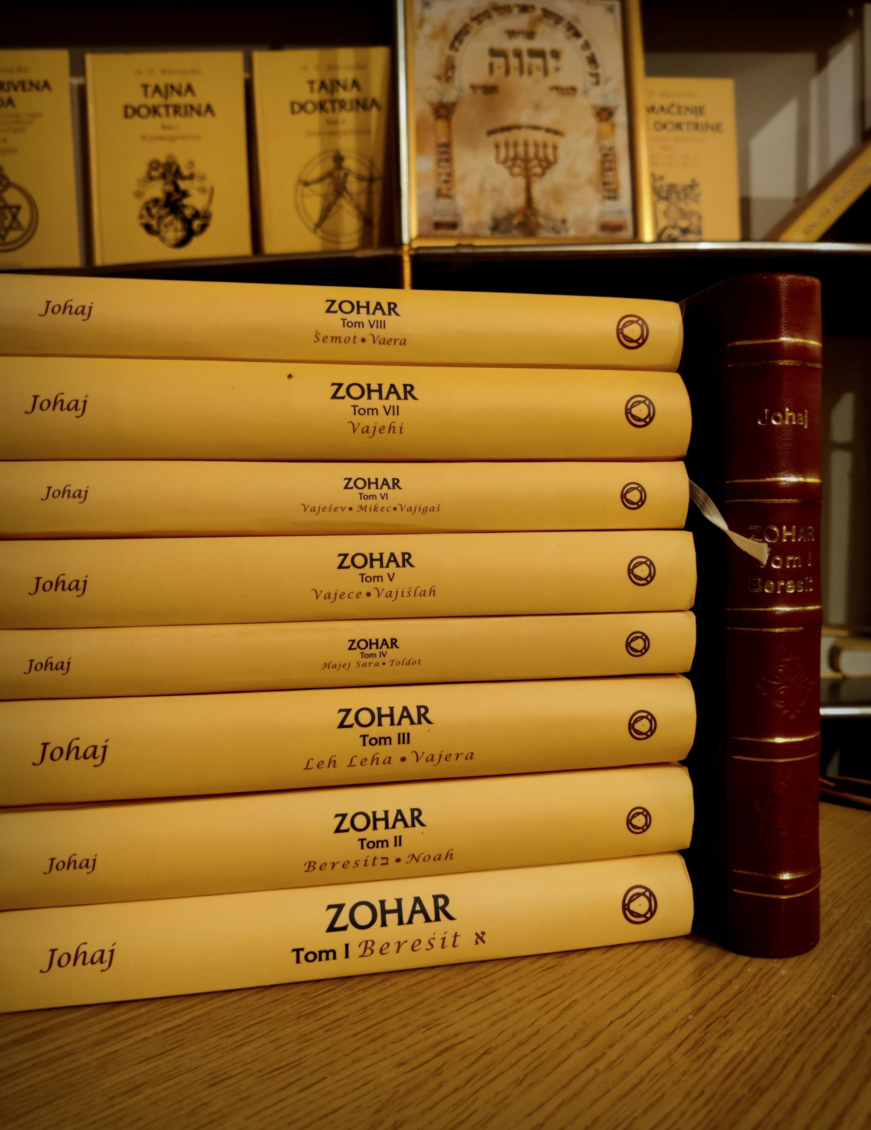 Zohar - kabalistički glosar
